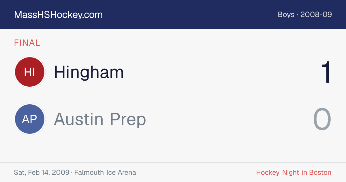 Hingham at Austin Prep score card