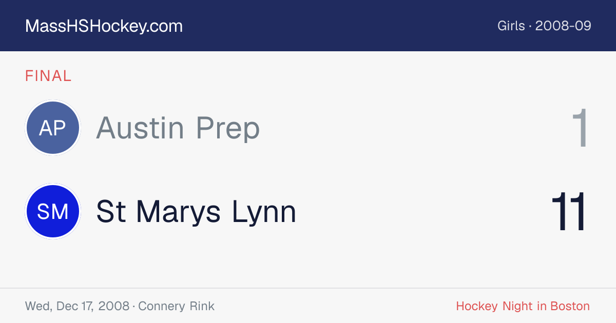 Austin Prep at St Marys Lynn score card