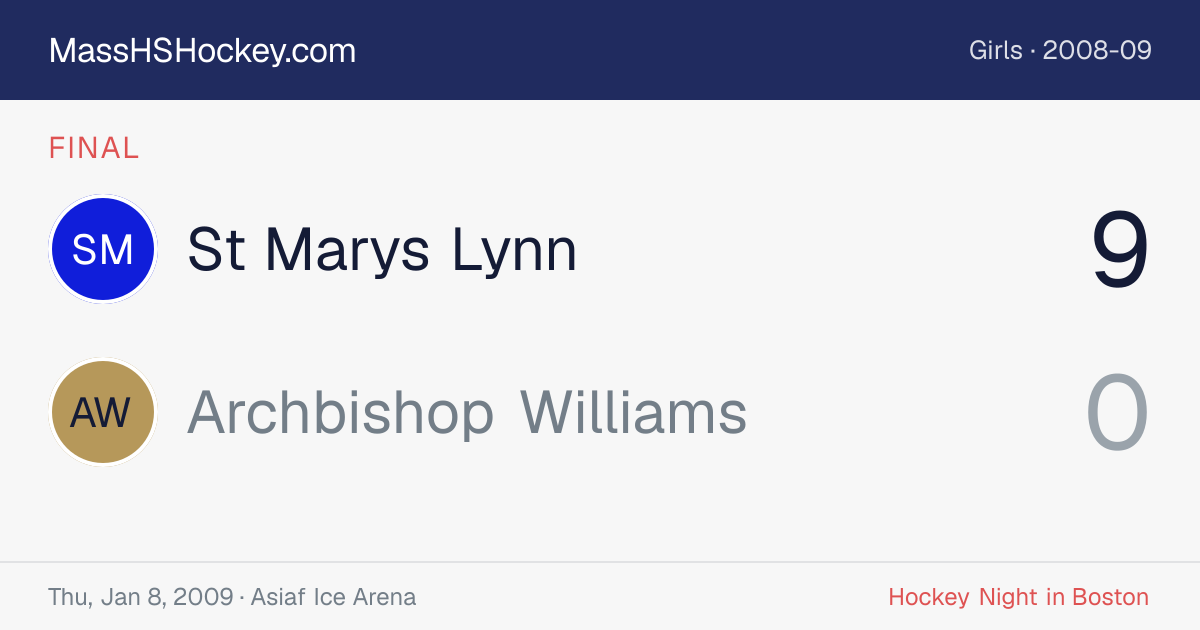 St Marys Lynn at Archbishop Williams score card