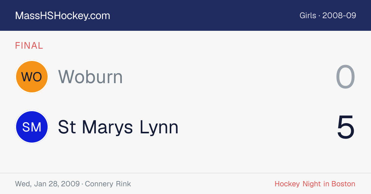 Woburn at St Marys Lynn score card