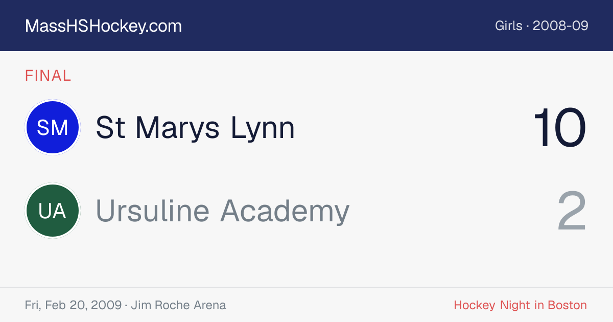 St Marys Lynn at Ursuline Academy score card