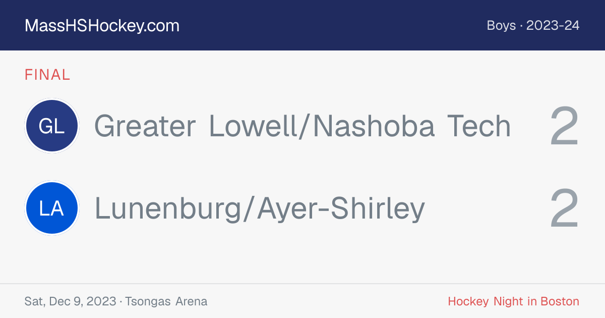 Greater Lowell/Nashoba Tech at Lunenburg/Ayer-Shirley score card