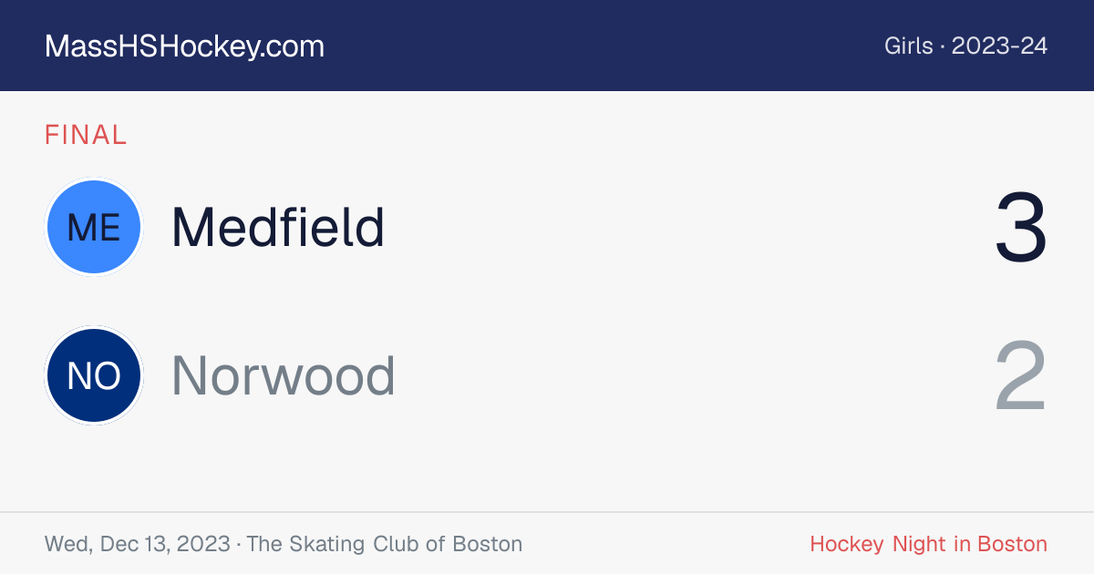 Medfield at Norwood score card