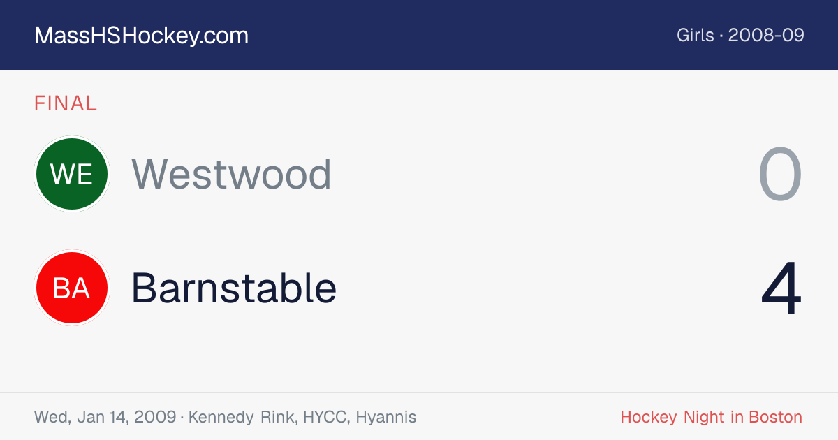 Westwood at Barnstable score card