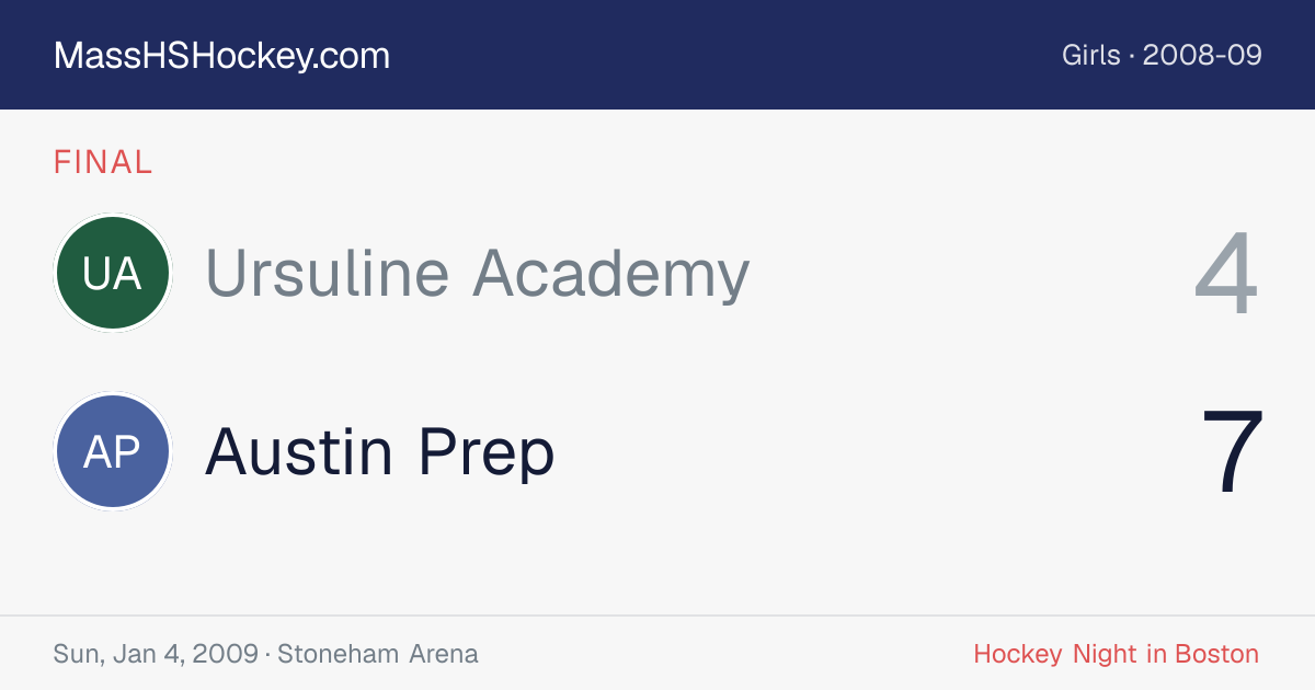 Ursuline Academy at Austin Prep score card