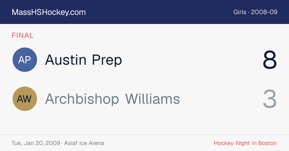 Austin Prep at Archbishop Williams score card