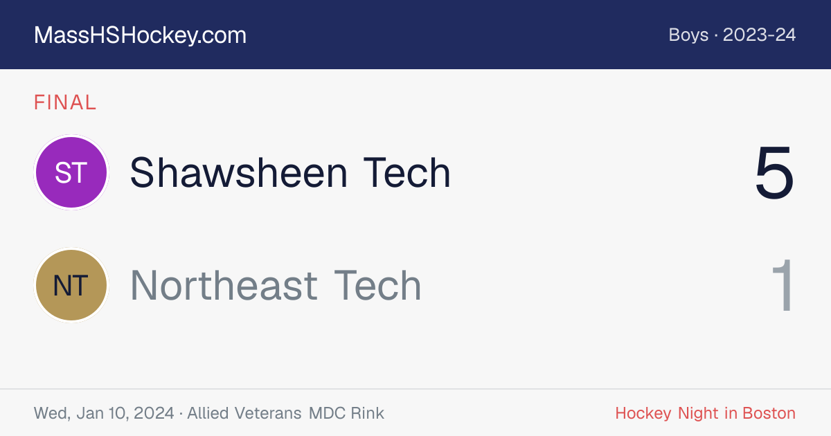 Shawsheen Tech at Northeast Tech score card