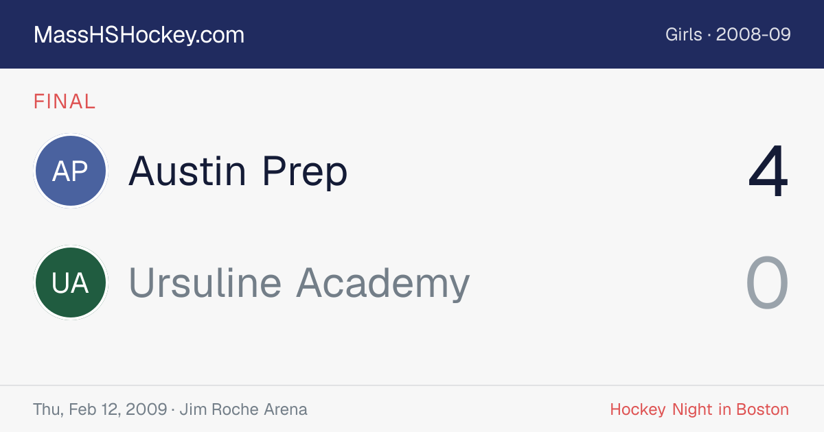 Austin Prep at Ursuline Academy score card