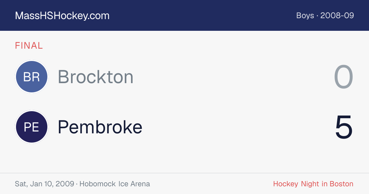 Brockton at Pembroke score card