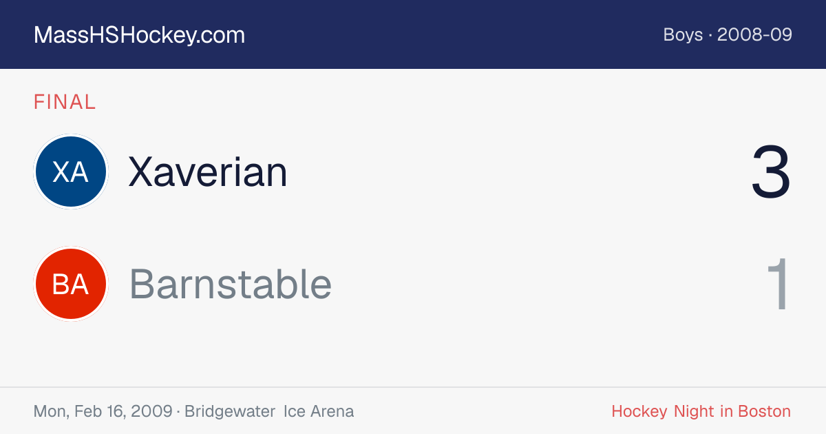 Xaverian at Barnstable score card