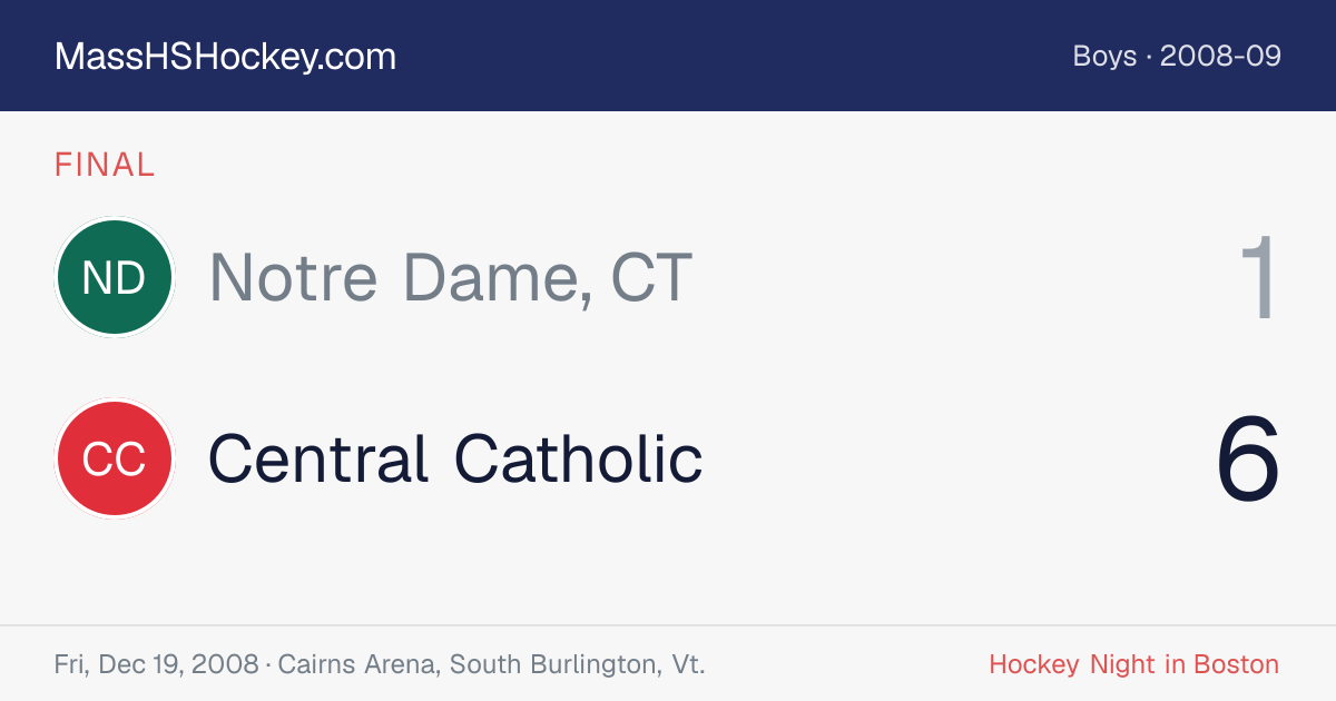 Notre Dame, CT at Central Catholic score card