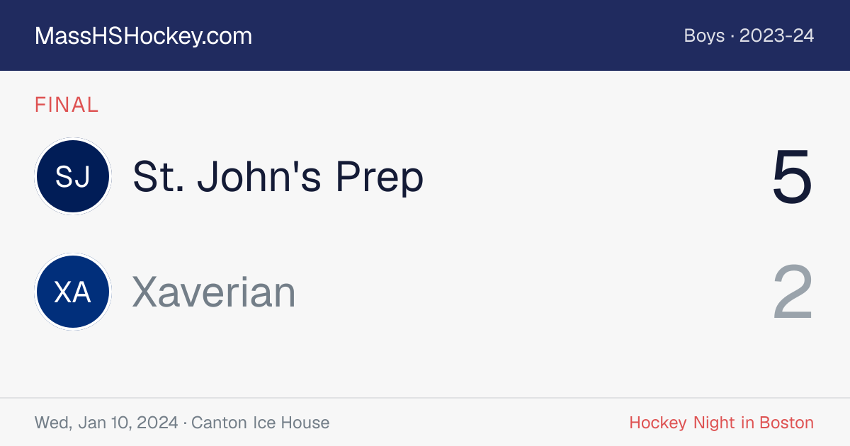 St. John's Prep at Xaverian score card