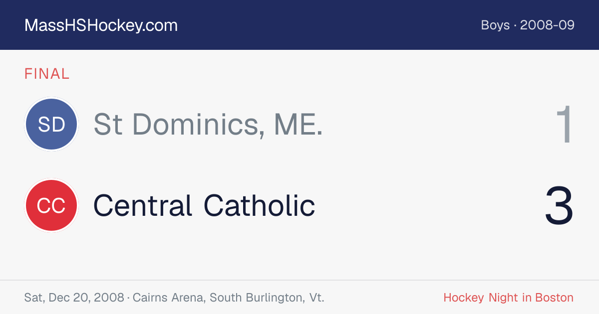 St Dominics, ME. at Central Catholic score card
