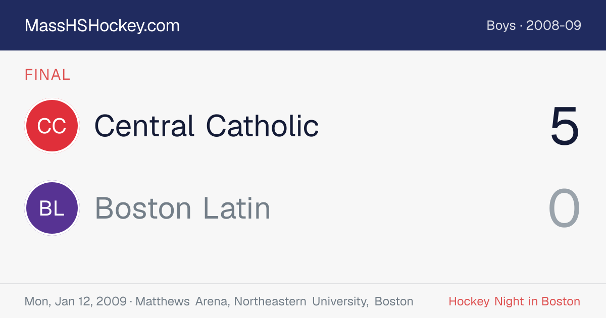 Central Catholic at Boston Latin score card
