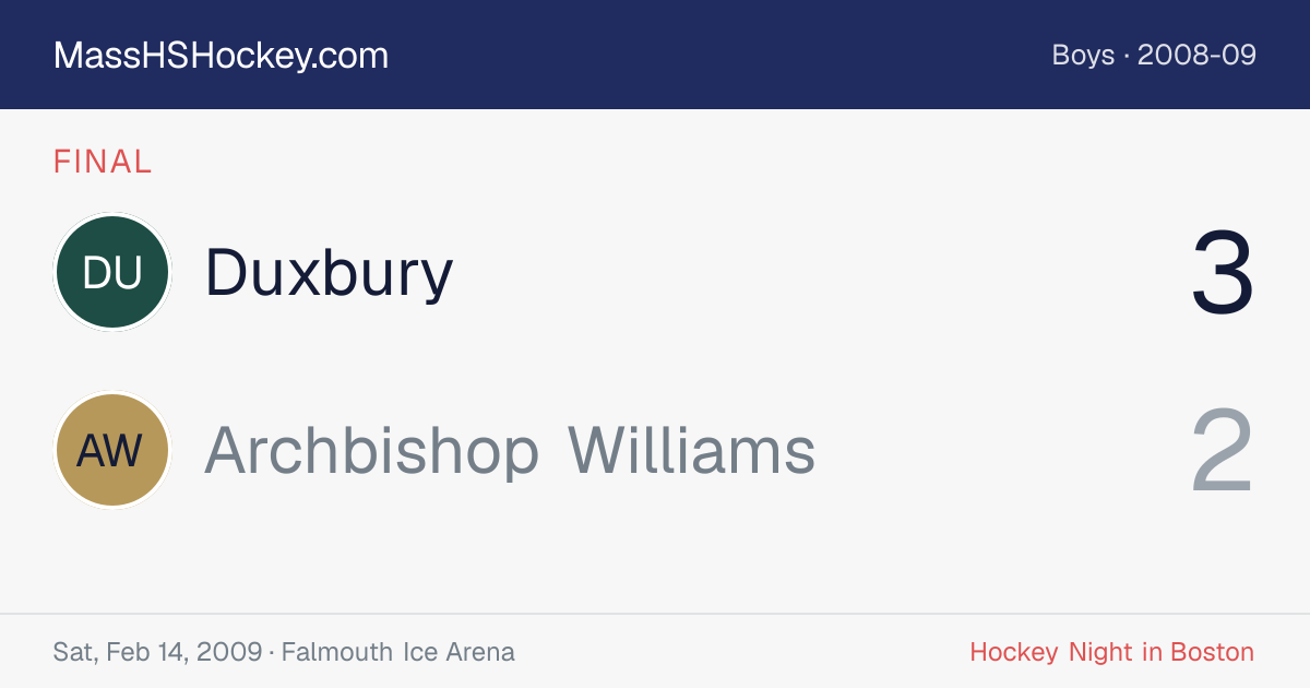 Duxbury at Archbishop Williams score card
