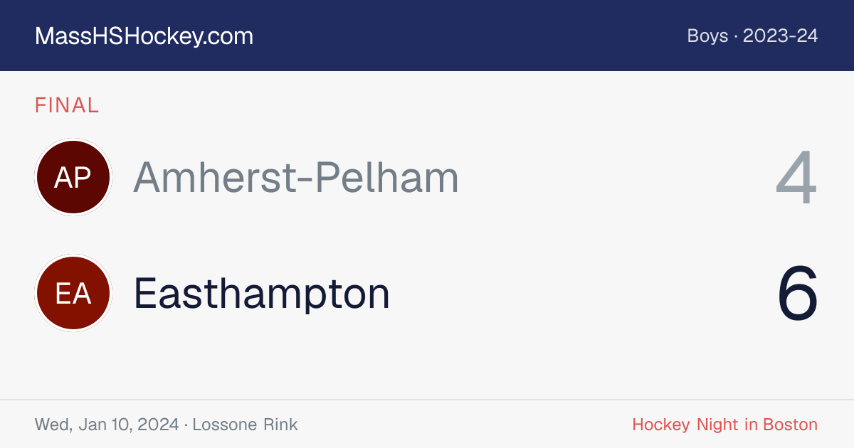 Amherst-Pelham at Easthampton score card