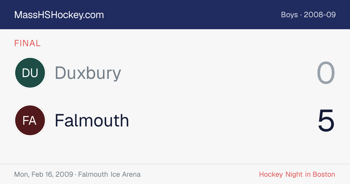 Duxbury at Falmouth score card