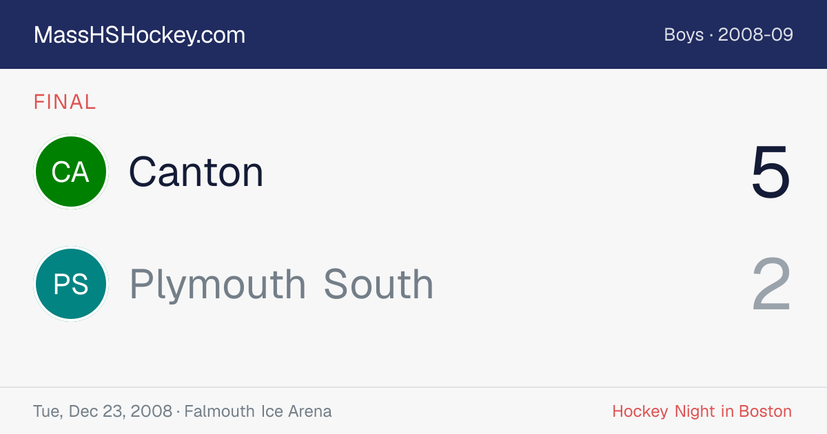 Canton at Plymouth South score card