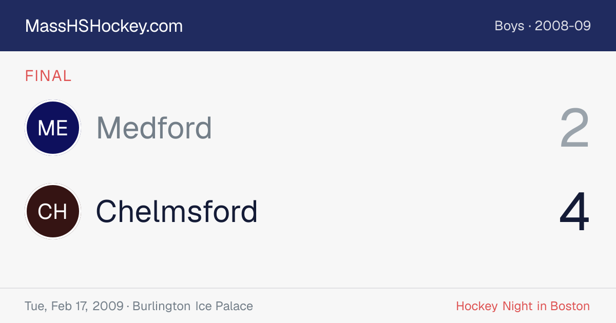 Medford at Chelmsford score card