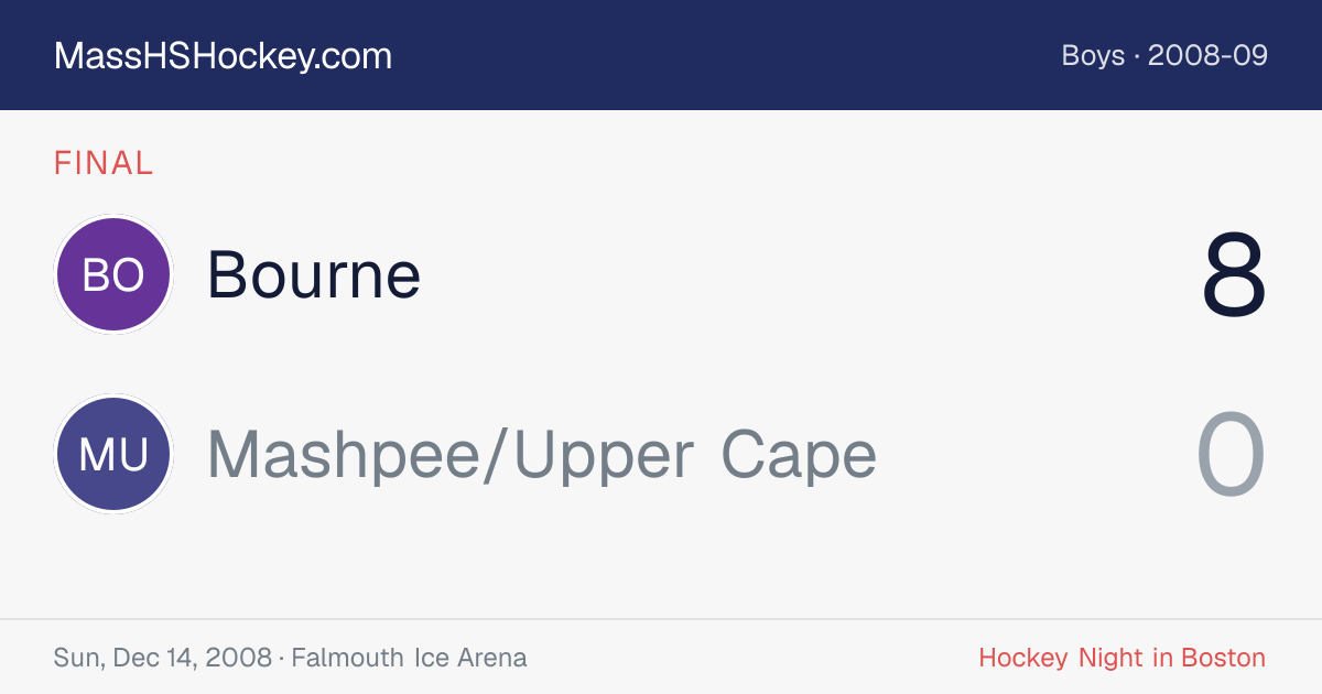Bourne at Mashpee/Upper Cape score card
