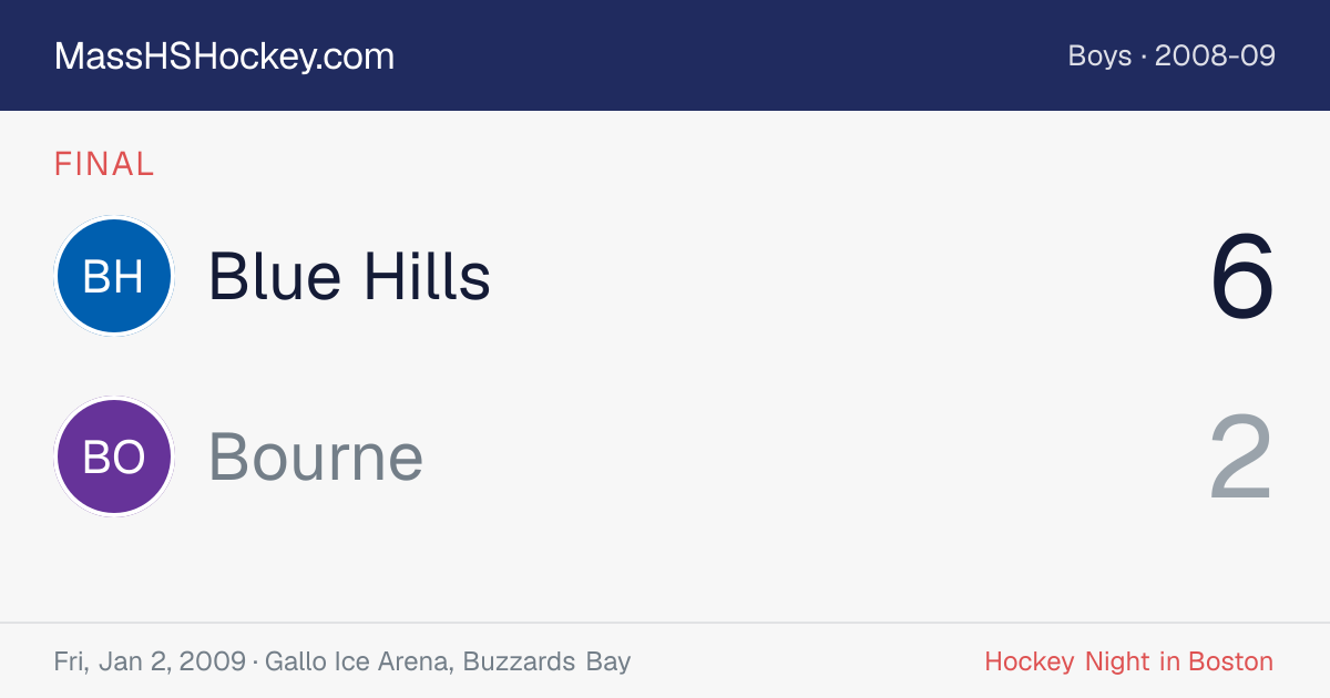Blue Hills at Bourne score card