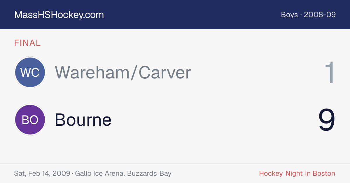 Wareham/Carver at Bourne score card