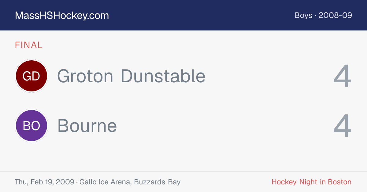 Groton Dunstable at Bourne score card