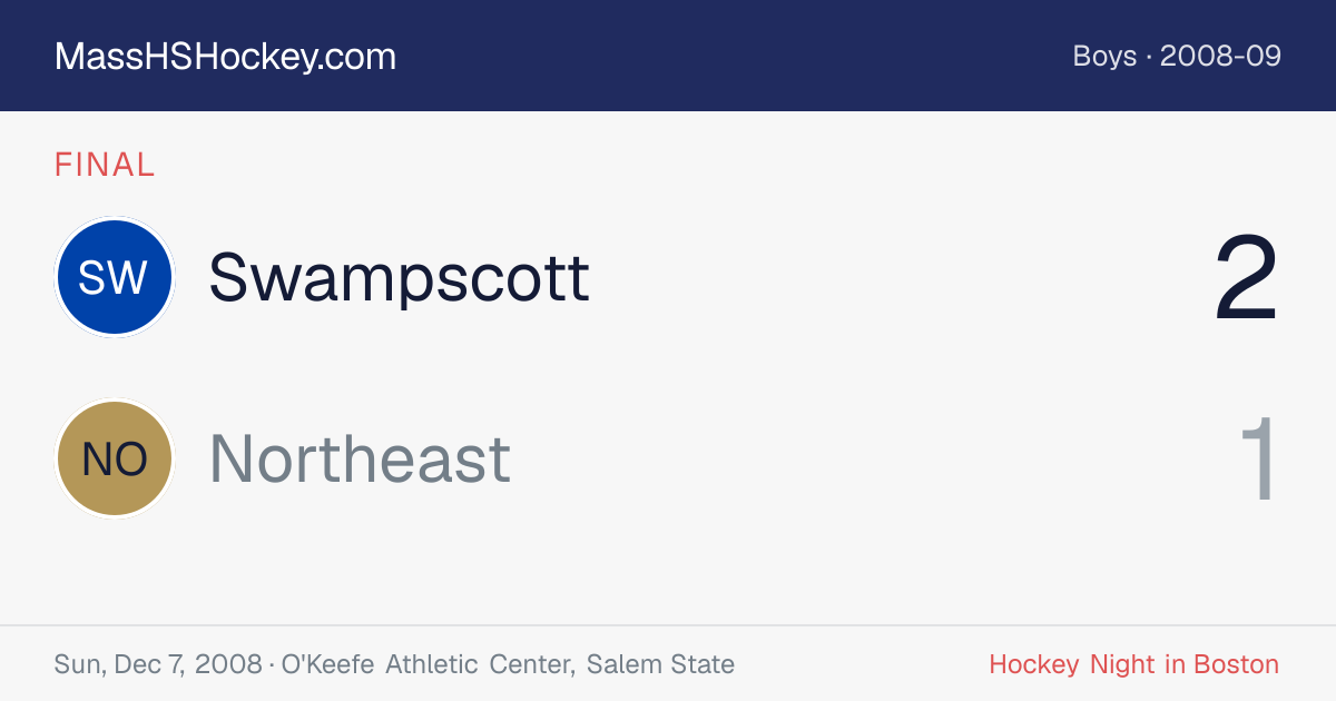 Swampscott at Northeast score card