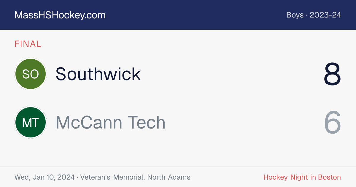 Southwick at McCann Tech score card