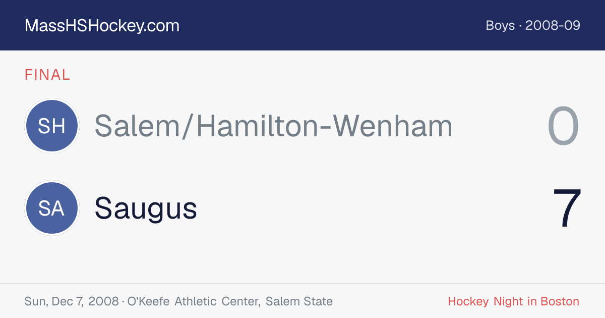 Salem/Hamilton-Wenham at Saugus score card
