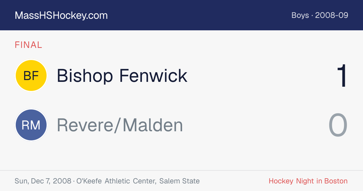 Bishop Fenwick at Revere/Malden score card
