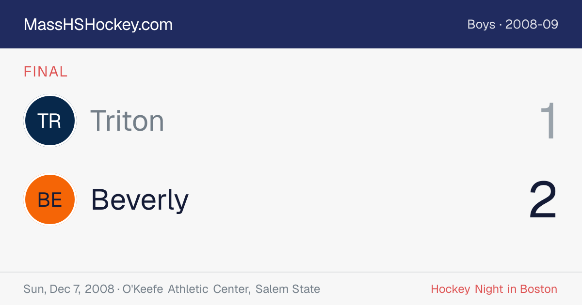 Triton at Beverly score card