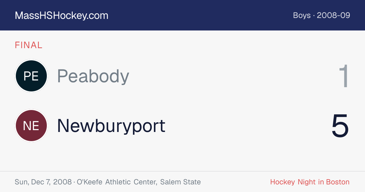 Peabody at Newburyport score card