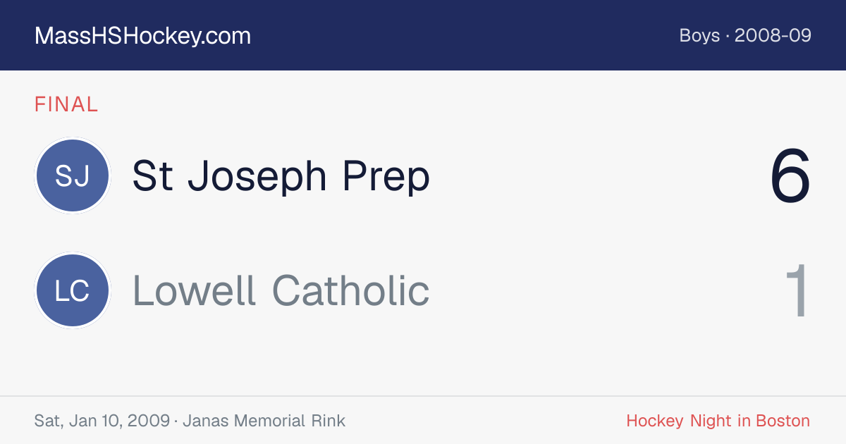 St Joseph Prep at Lowell Catholic score card
