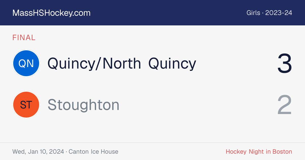 Quincy/North Quincy at Stoughton score card