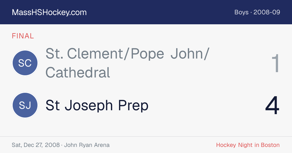 St. Clement/Pope John/Cathedral at St Joseph Prep score card