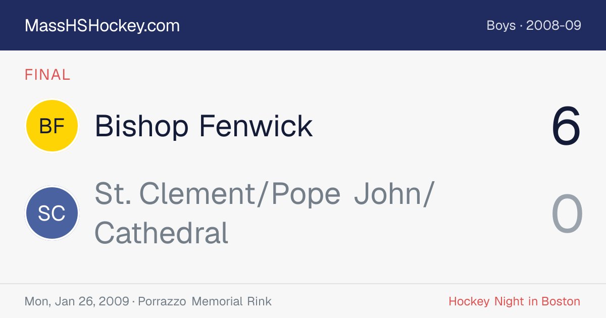 Bishop Fenwick at St. Clement/Pope John/Cathedral score card