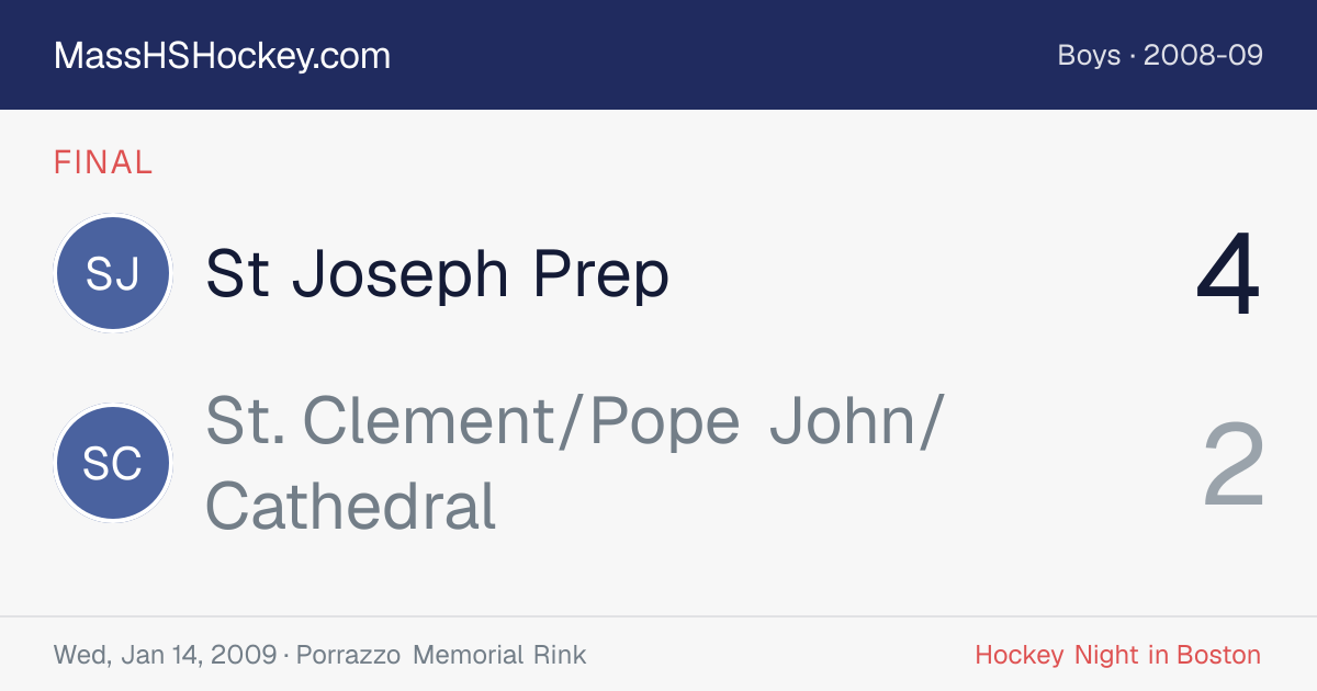 St Joseph Prep at St. Clement/Pope John/Cathedral score card