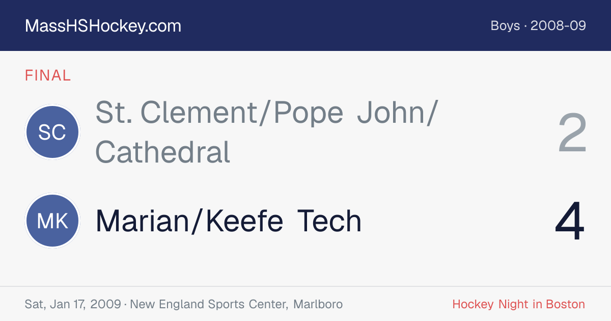 St. Clement/Pope John/Cathedral at Marian/Keefe Tech score card