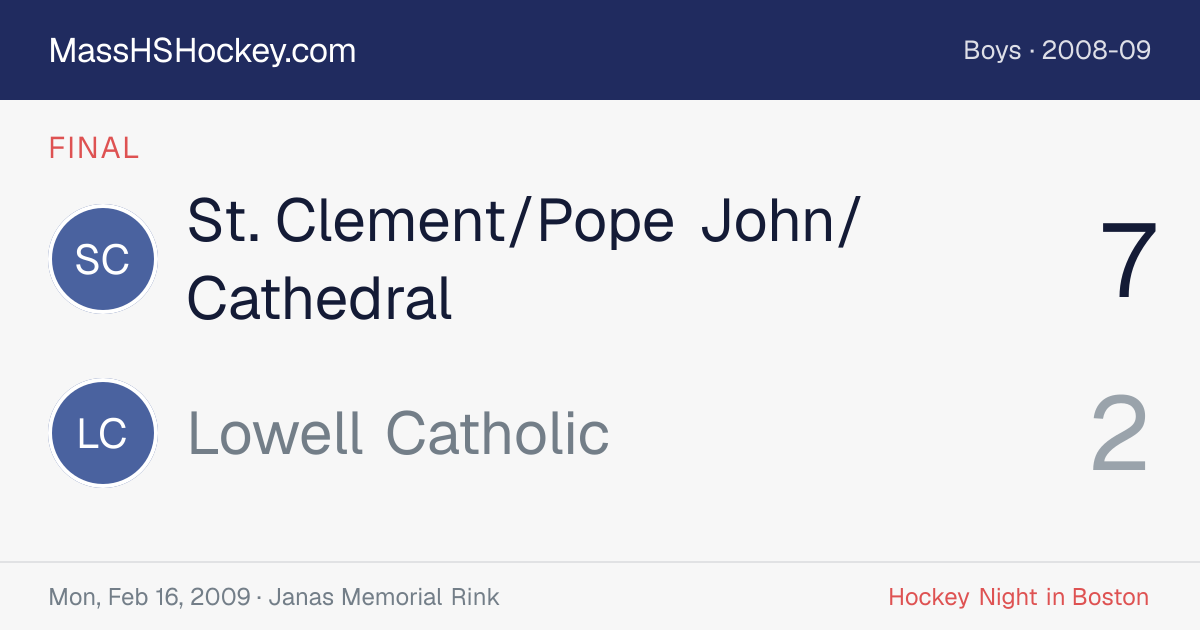 St. Clement/Pope John/Cathedral at Lowell Catholic score card