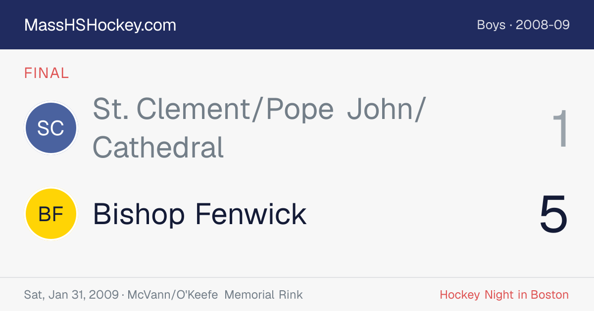 St. Clement/Pope John/Cathedral at Bishop Fenwick score card