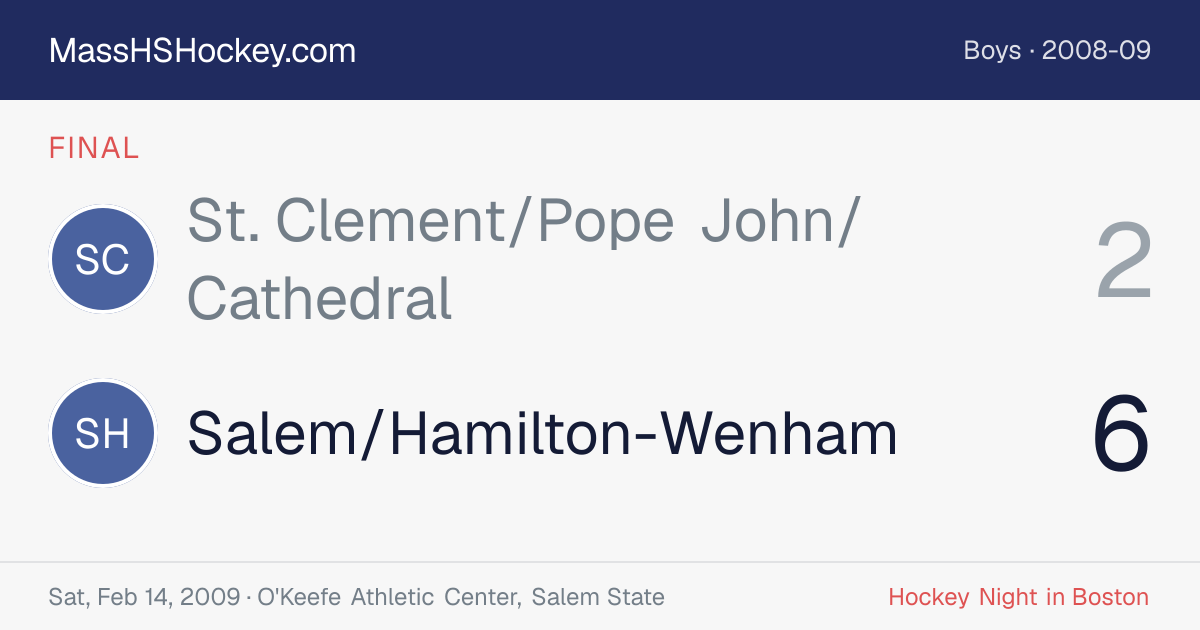 St. Clement/Pope John/Cathedral at Salem/Hamilton-Wenham score card