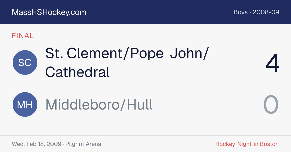 St. Clement/Pope John/Cathedral at Middleboro/Hull score card