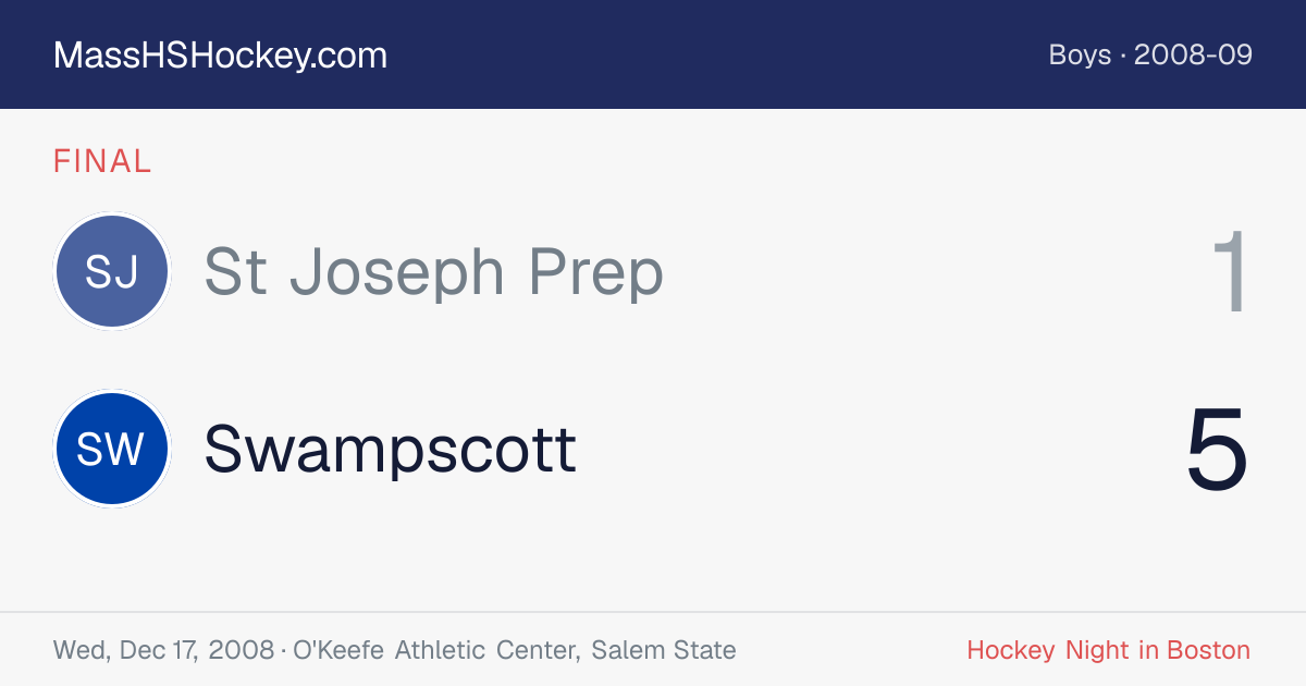 St Joseph Prep at Swampscott score card