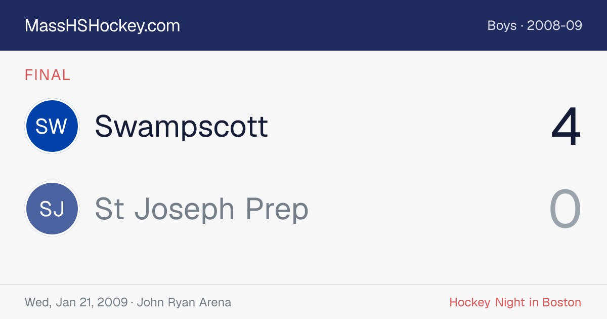 Swampscott at St Joseph Prep score card