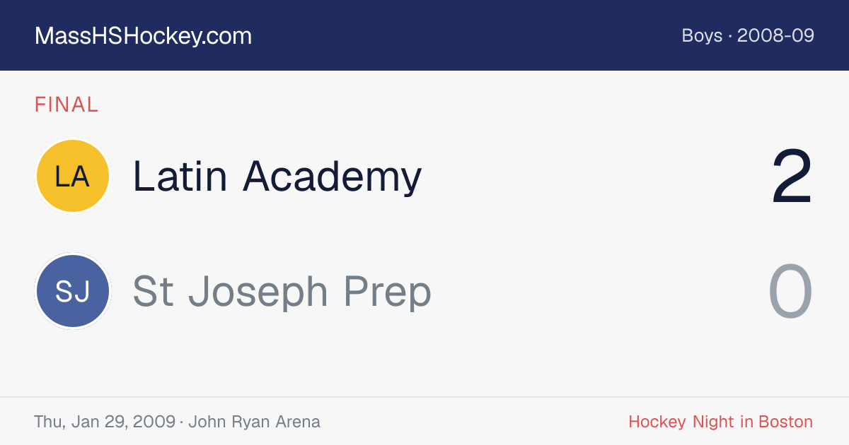 Latin Academy at St Joseph Prep score card