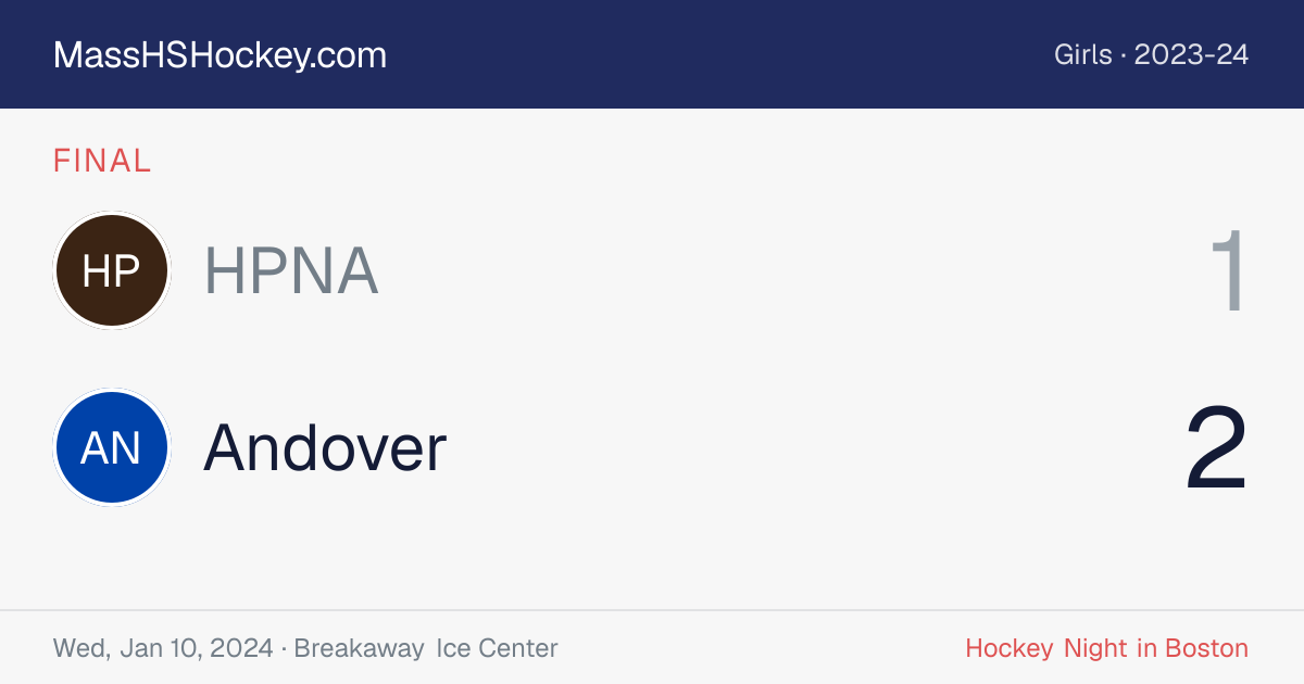 HPNA at Andover score card