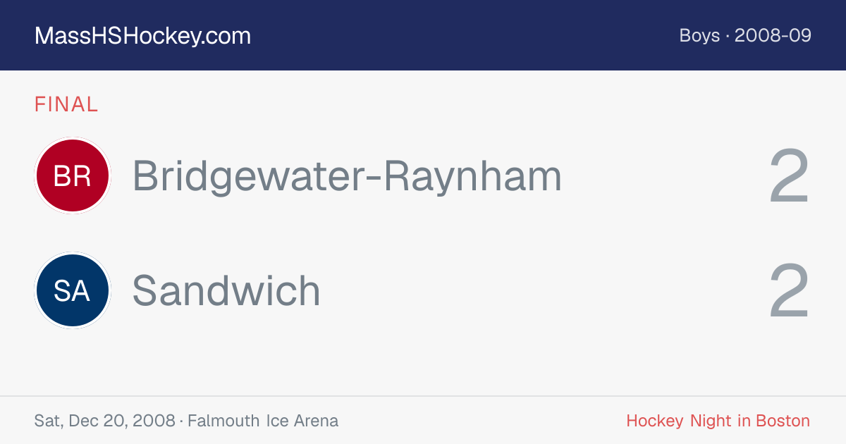 Bridgewater-Raynham at Sandwich score card