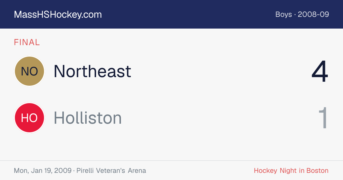 Northeast at Holliston score card