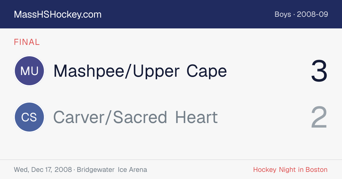 Mashpee/Upper Cape at Carver/Sacred Heart score card